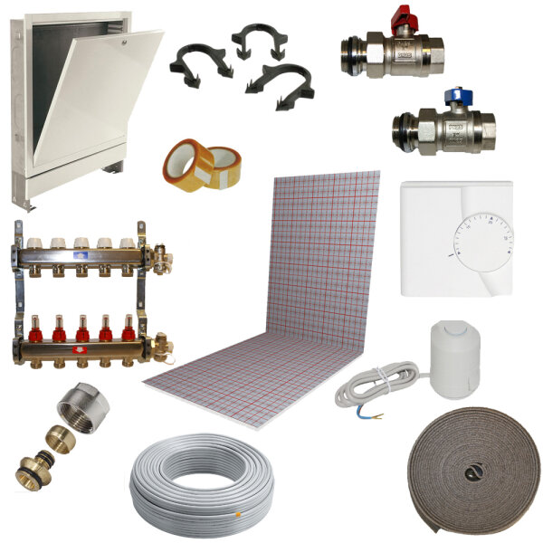Fussbodenheizung Komplettpaket