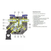Caleffi F&uuml;llKombi BA-Kompakte automatische...