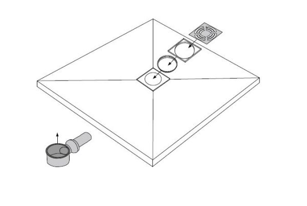 Bodenebene verfliesbare Duschelemente inkl. Dallmer Ablauf waagerecht, mit zentriertem Ablaufrost 115x115 mm, verschiedene Maße auswählbar