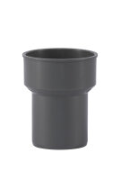 HT Safe&reg; &Uuml;bergang auf Gussrohr verschiedene...