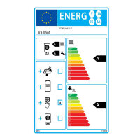 Vaillant Paket 1.98/8 ecoTEC plus VCW 266/5 E, VRC 700/6