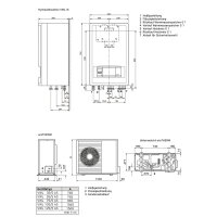 VA Set aroTHERM 125/5 AS S2 mit Hydraulikstation
