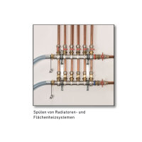 REMS Multi-Push S Set - Elektronische Sp&uuml;leinheit...