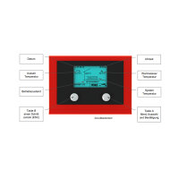 Ochsner Sole-Wasser W&auml;rmepumpe Terra HPLA 76 mit...