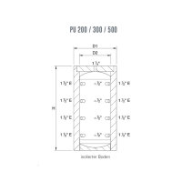 Ochsner &Ouml;ko-Master&reg; Puffer-/Trennspeicher PU 500 inkl.Isolierung
