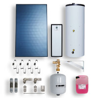 VA Paket 9.201/5 Solar SWW 2x VFK 125, VIH S2 250/4 B, VMS 8