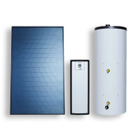 VA Paket 9.202/5 Solar SWW 3x VFK 125, VIH S2 350/4 B, VMS 8