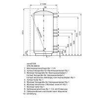 VA Solar Paket 9.451/3 Solar SHU 4 x VFK 145, VPS RS 800 B