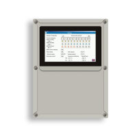 Panasonic AQUAREA W&auml;rmepumpen-Kaskadenregler