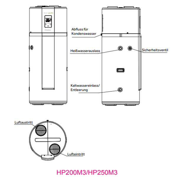Haier Brauch-/Warmwasser Wärmepumpe 250 L