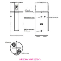 Haier Brauch-/Warmwasser W&auml;rmepumpe 250 L