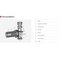 Kompakter magnetischer Schlammabscheider von Giacomini - G 3/4&quot;