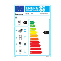 Buderus Gas-Brennwerttherme Logamax plus | GB172i.2-15 W H | 15 kW | Logaplus-Paket W22S