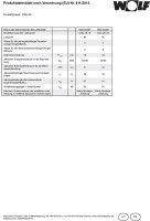 Wolf Gaskombitherme CGU2K inkl. Regelung und Anschl&uuml;sse